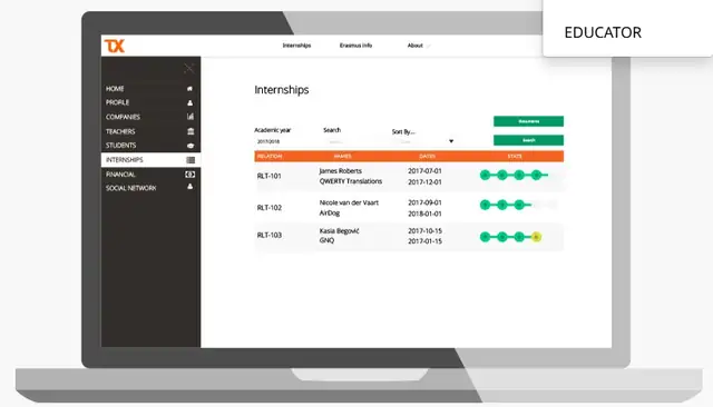 TX platform for educators